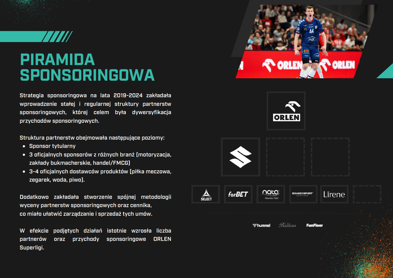 ORLEN Superliga 2030_2