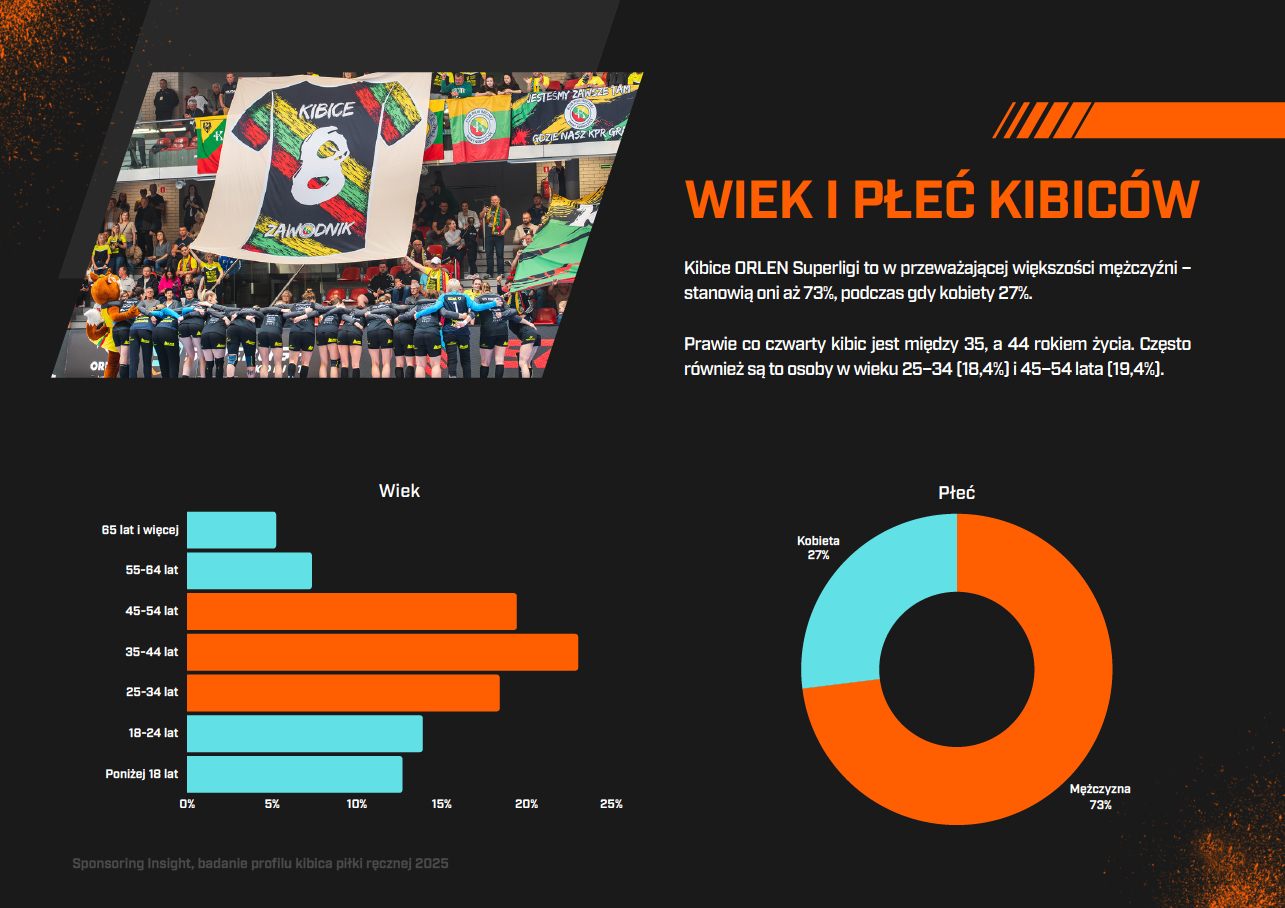 ORLEN Superliga 2030_5