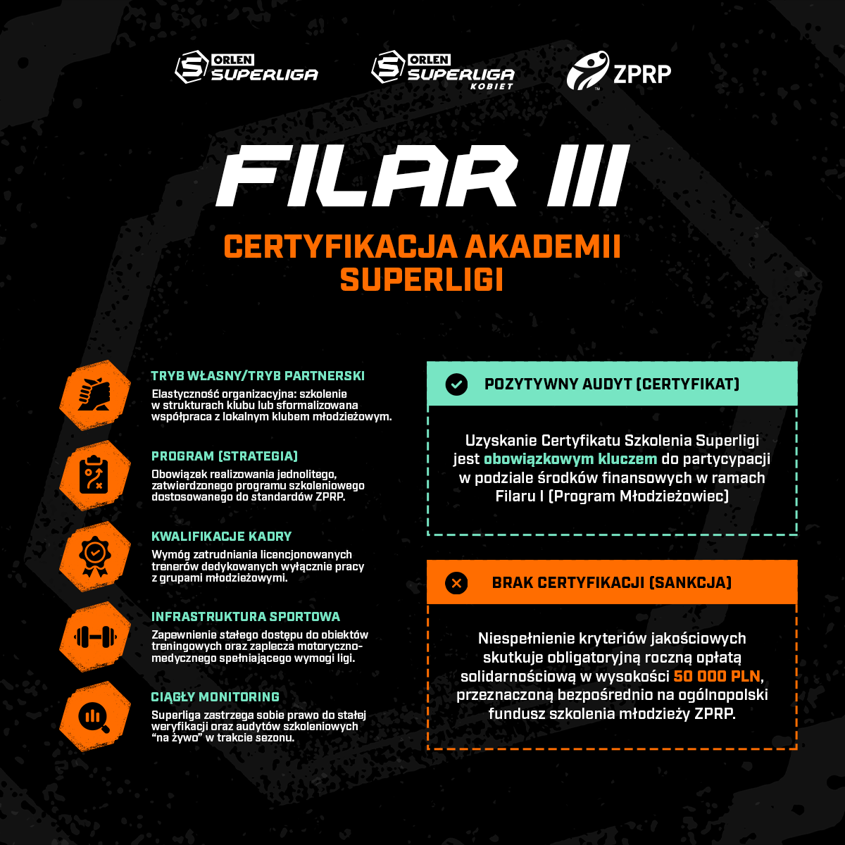 Filar III