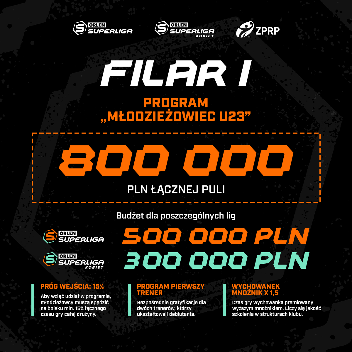 filar I